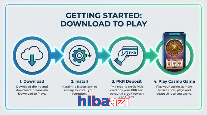 Game list for Hibaazi gamedownload section